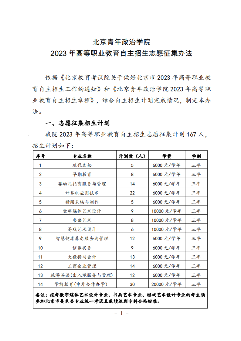 北京青年政治学院－2023 年高等职业教育自主招生志愿征集办法